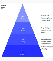 Journal of Medical Education